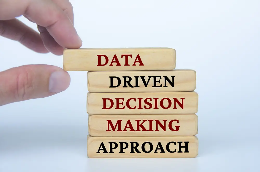 Data-Driven Decision-Making Approach