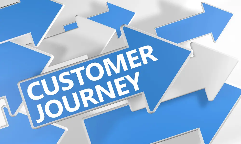 Personalized Customer Journeys