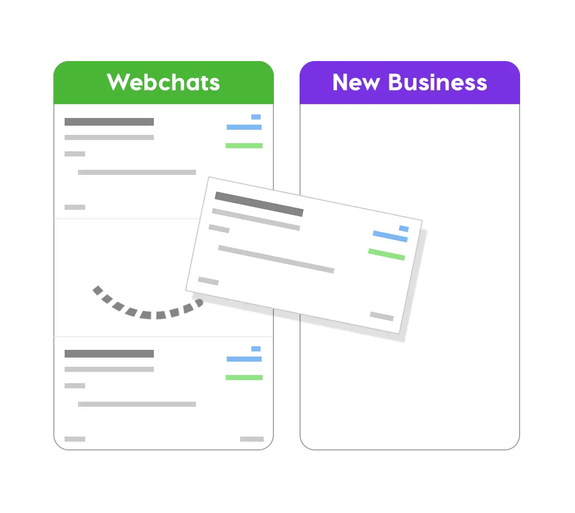 Webchat-into-Customers